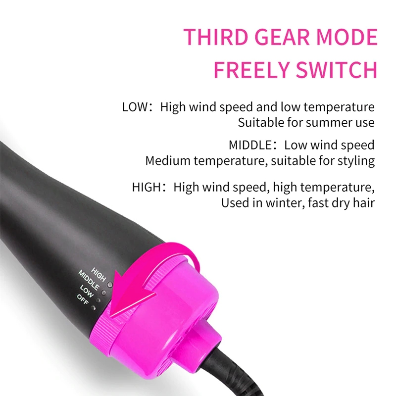 Hot Hair Brush Settings